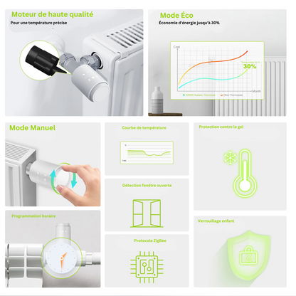 Thermostat Radiateur ZigBee GIRIER, Programmable et Connecté